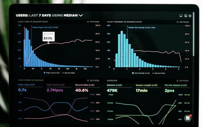 Article Image for How Data Analytics Is Powering Business Innovation