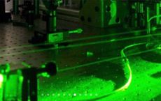 Trying to Understand Quantum Computing Impact on Business
